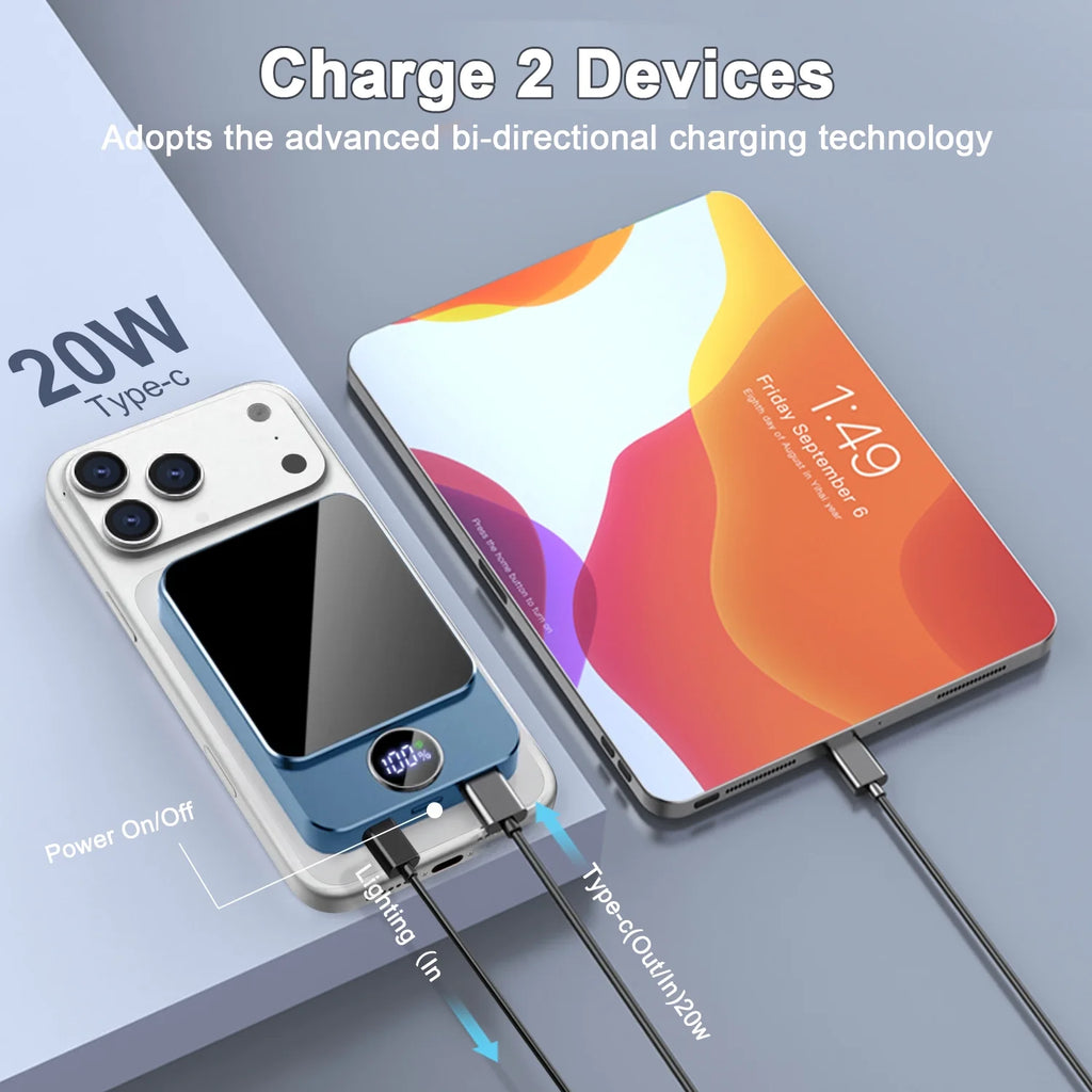 Magnetic Wireless Portable Charger, 10000Mah Power Bank with Pd20W Fast Charging, USB C In&Out Battery Pack, Compatible with Mag-Safe for Iphone 17/16/15/14/13 Series, Samsung, Android, and More